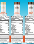 Sugarfree Chocolate Lovers Collection Sinless Syrups Nutrition Labels