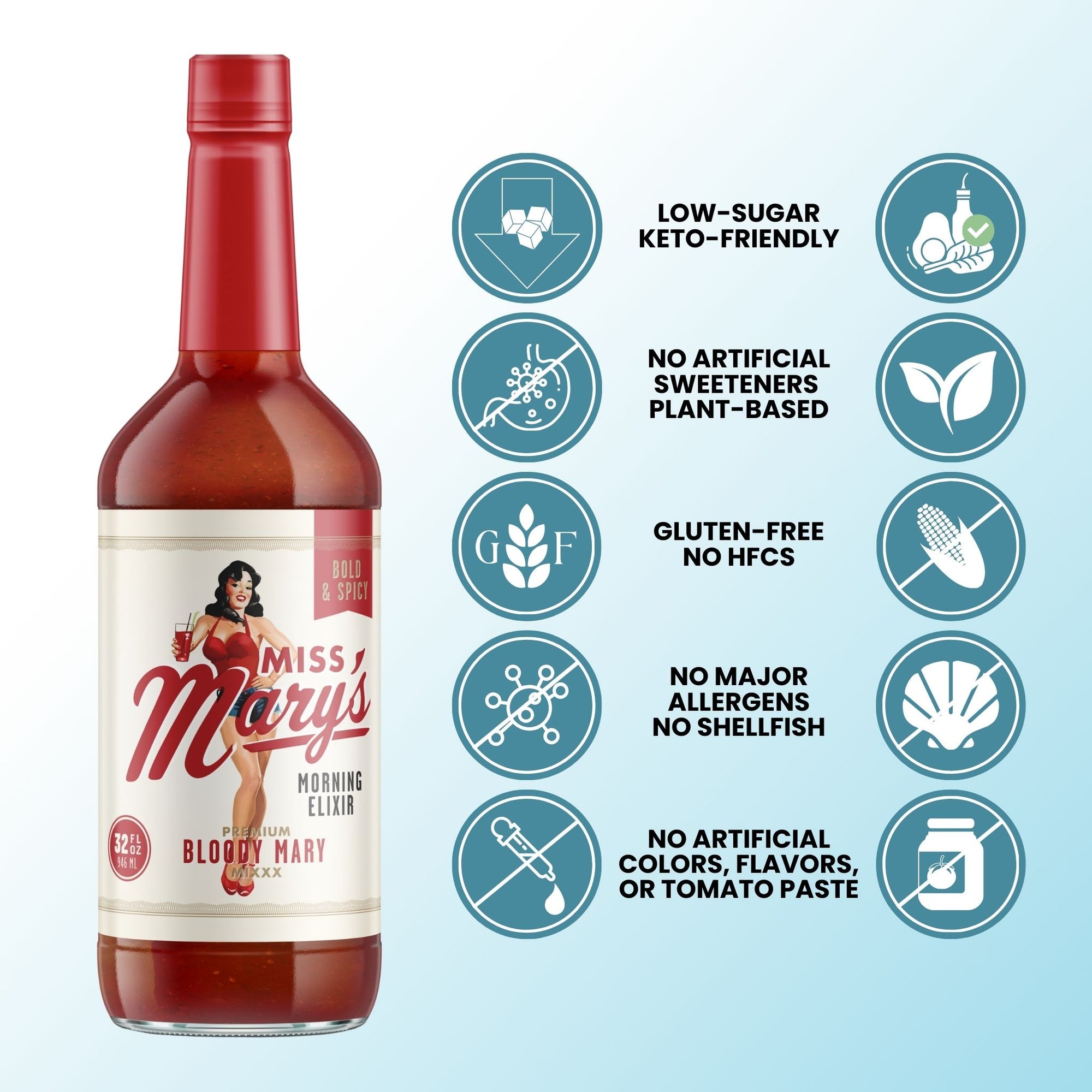 Bold & Spicy Bloody Mary Mix