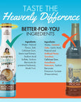 Compare Mocha Sinless Syrup Ingredients
