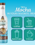 Sugar-free mocha syrup bottle with usage suggestions on a blue background