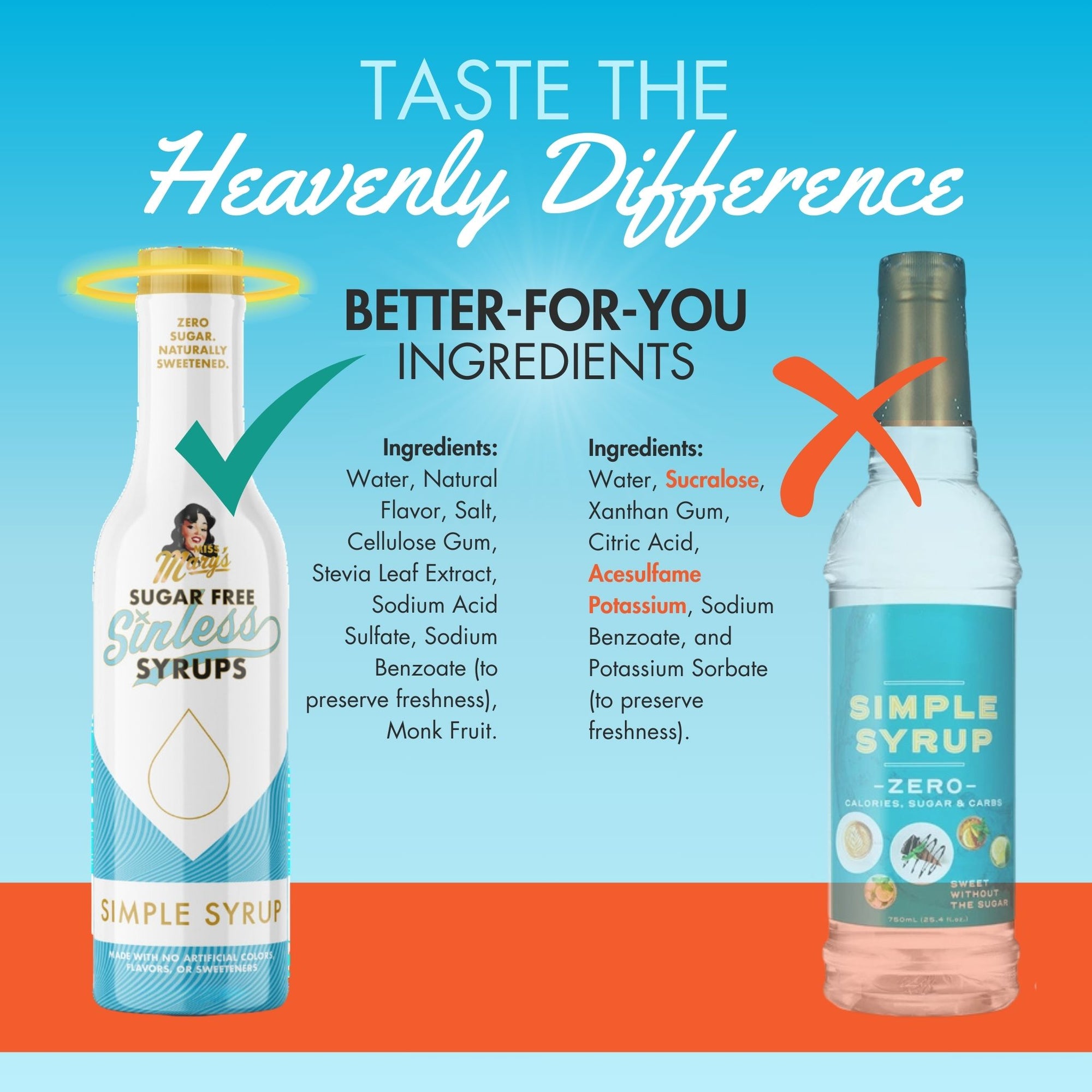 Compare Sinless Simple Syrup Ingredients