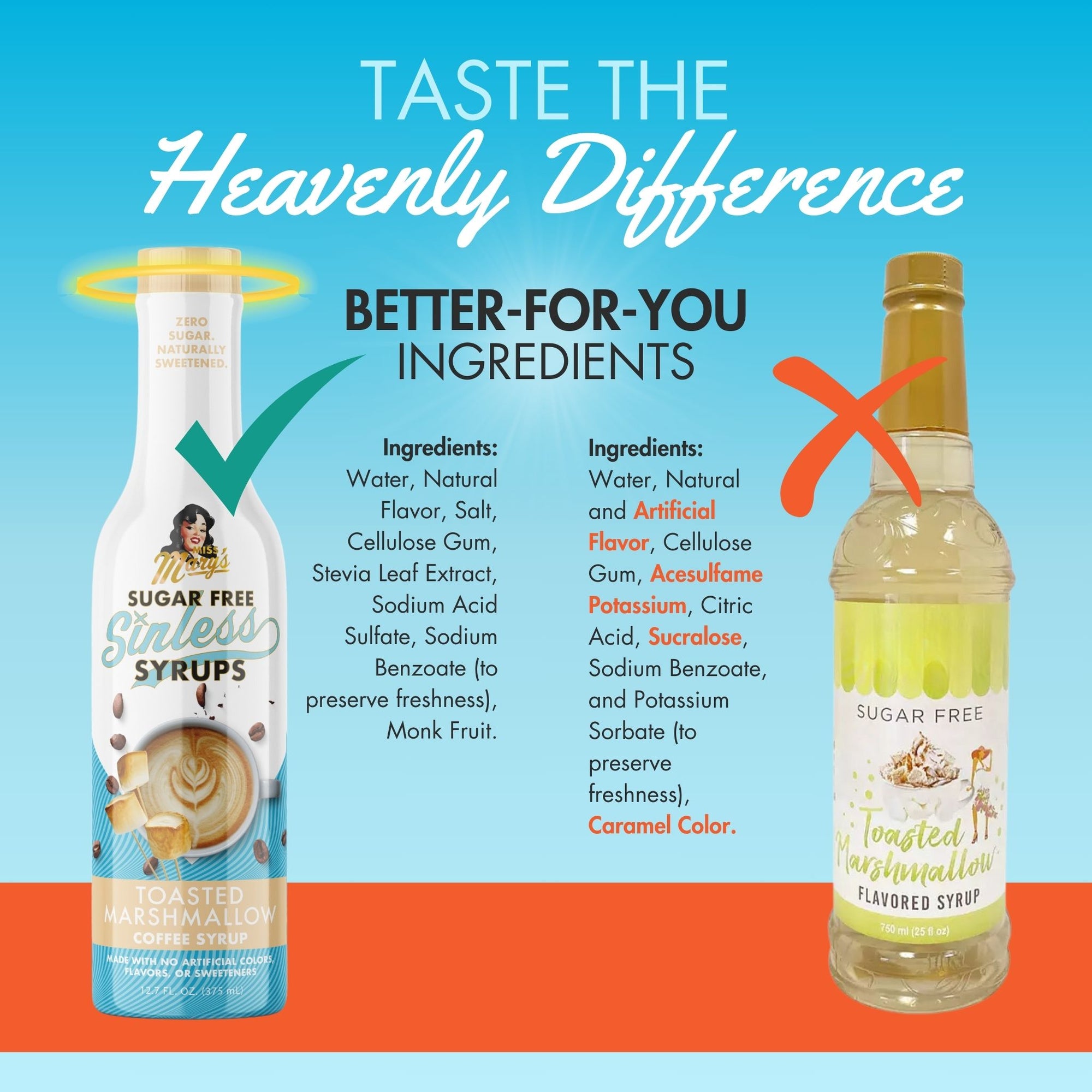 Compare Toasted Marshmallow Sinless Syrup Ingredients