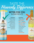 Compare Toasted Marshmallow Sinless Syrup Ingredients