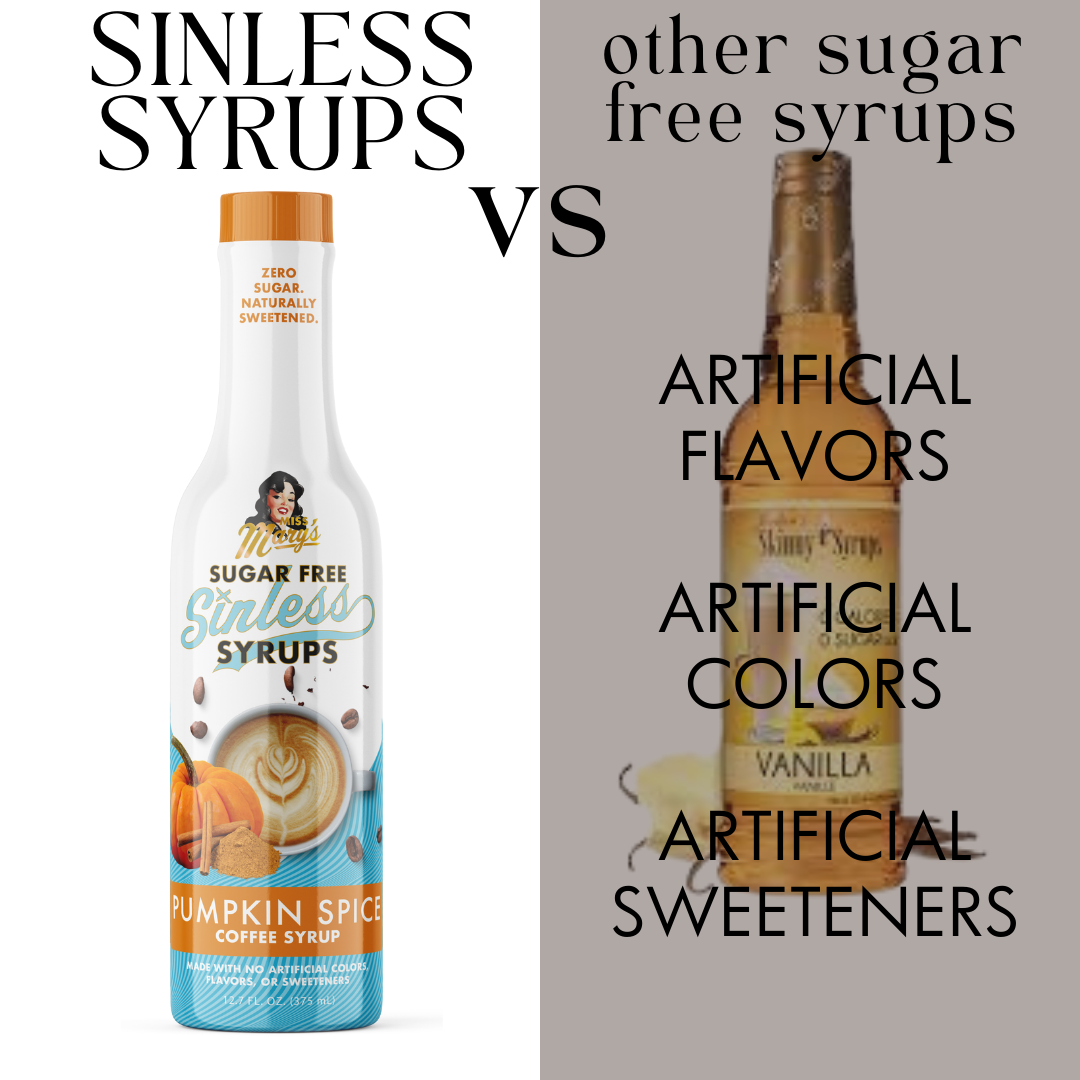 Pumpkin Spice Sugar Free Sinless Syrups