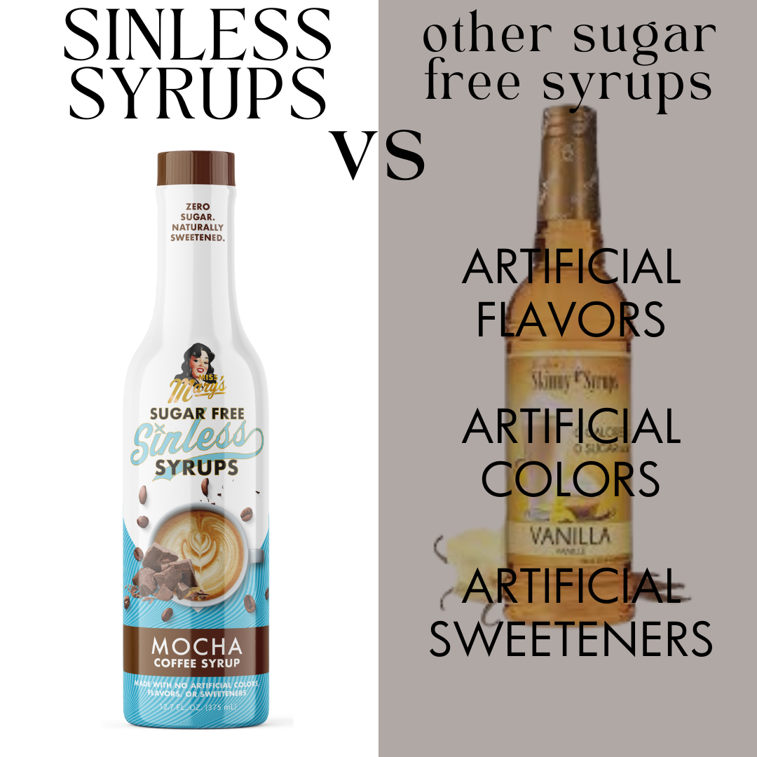 Mocha Sugar Free Sinless Syrups