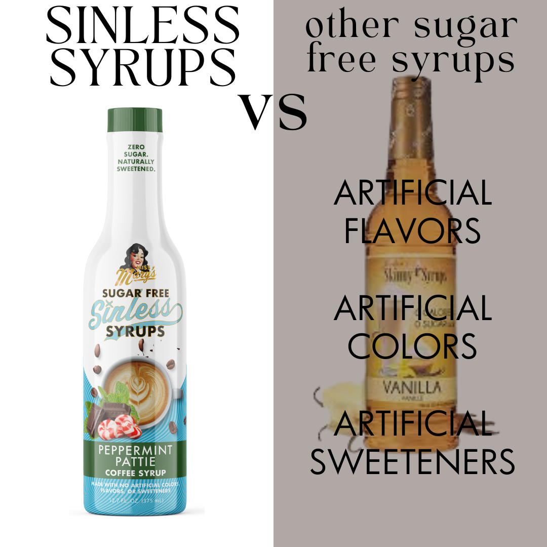 Peppermint Pattie Sugar Free Sinless Syrups Single