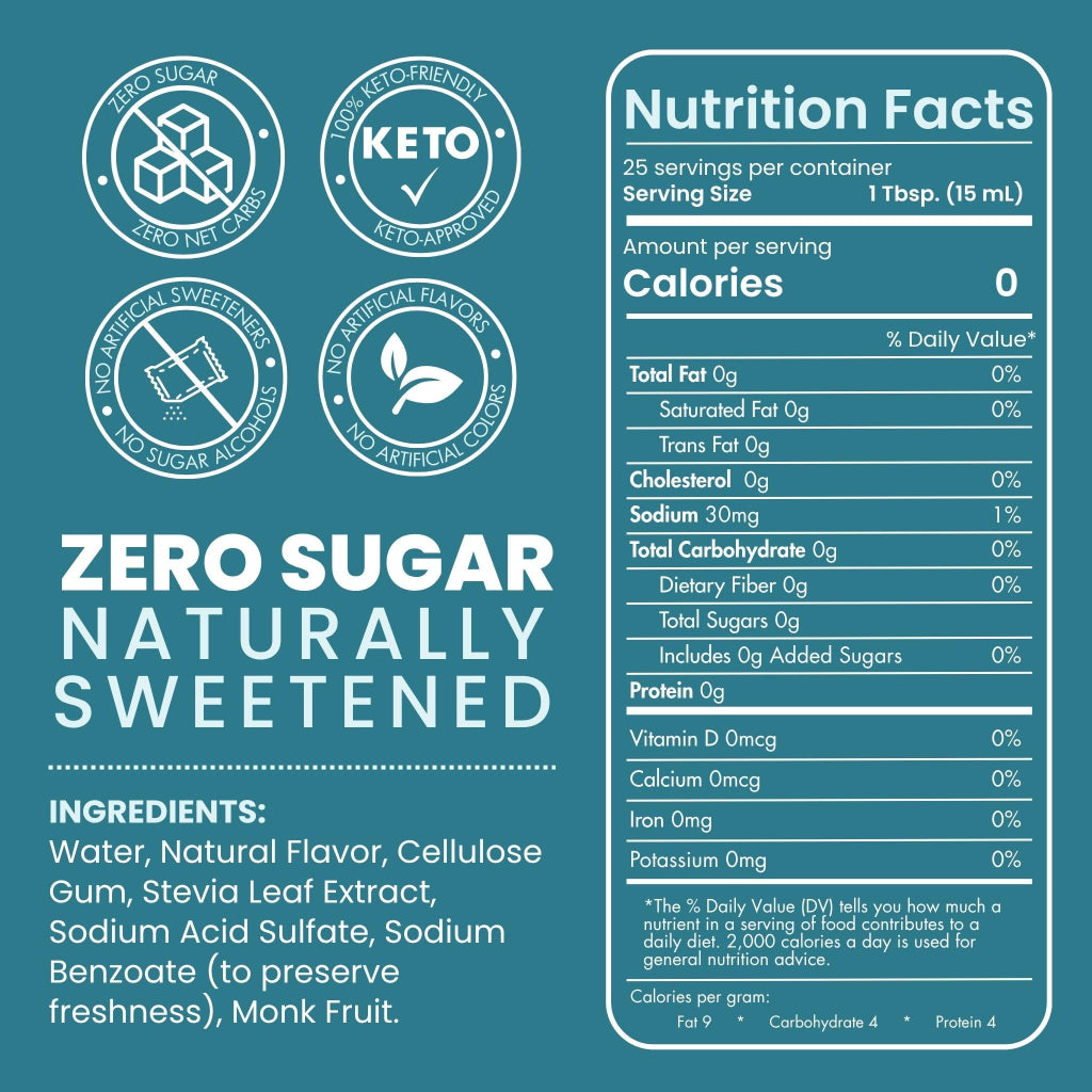 Miss Mary's Sinless Syrups Nutrition Facts label with text "water, natural flavor, cellulose gum, stevia leaf extract, sodium acid sulfate, sodium benzoate, and monk fruit."