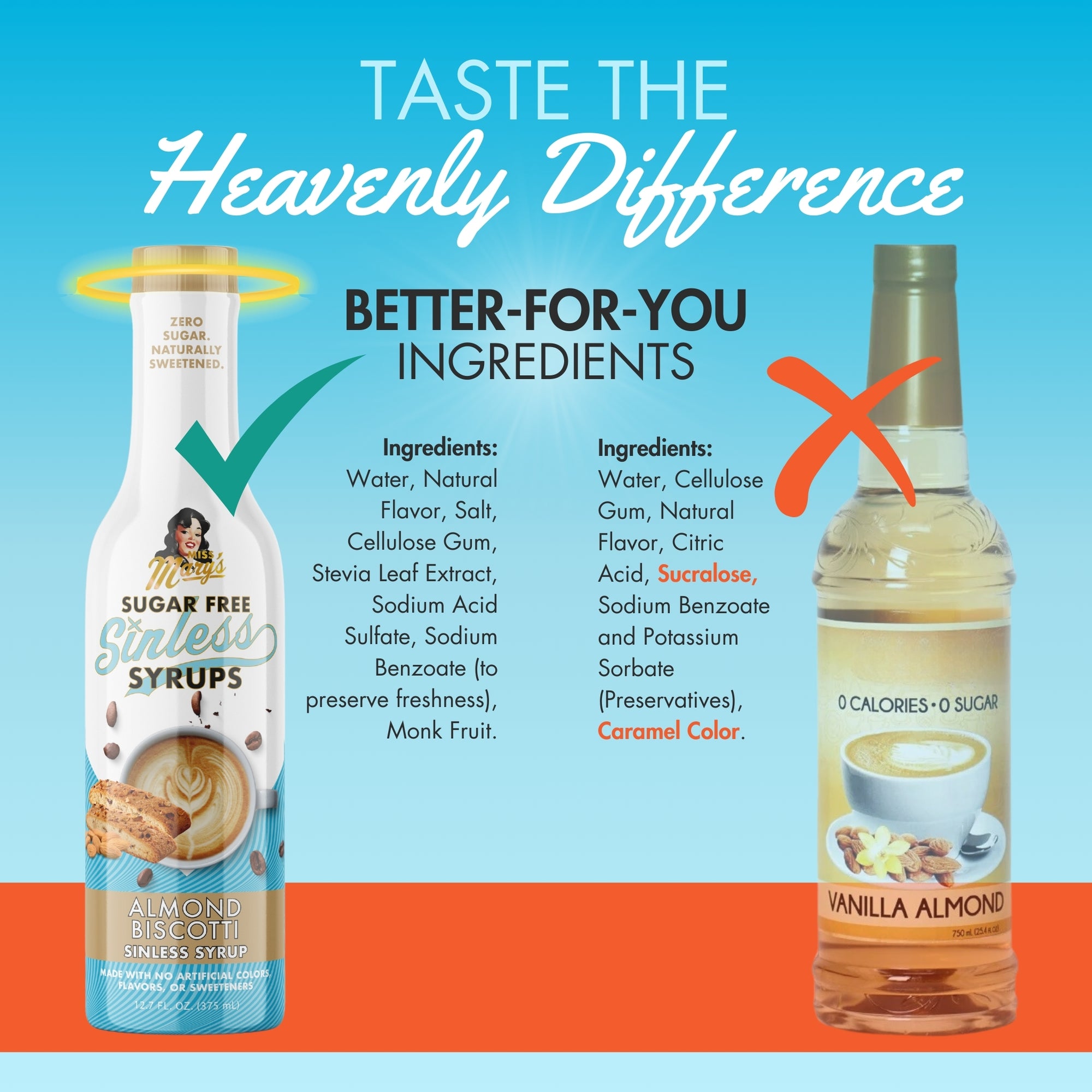 Compare Almond Biscotti Sinless Syrup Ingredients