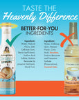 Compare Almond Biscotti Sinless Syrup Ingredients