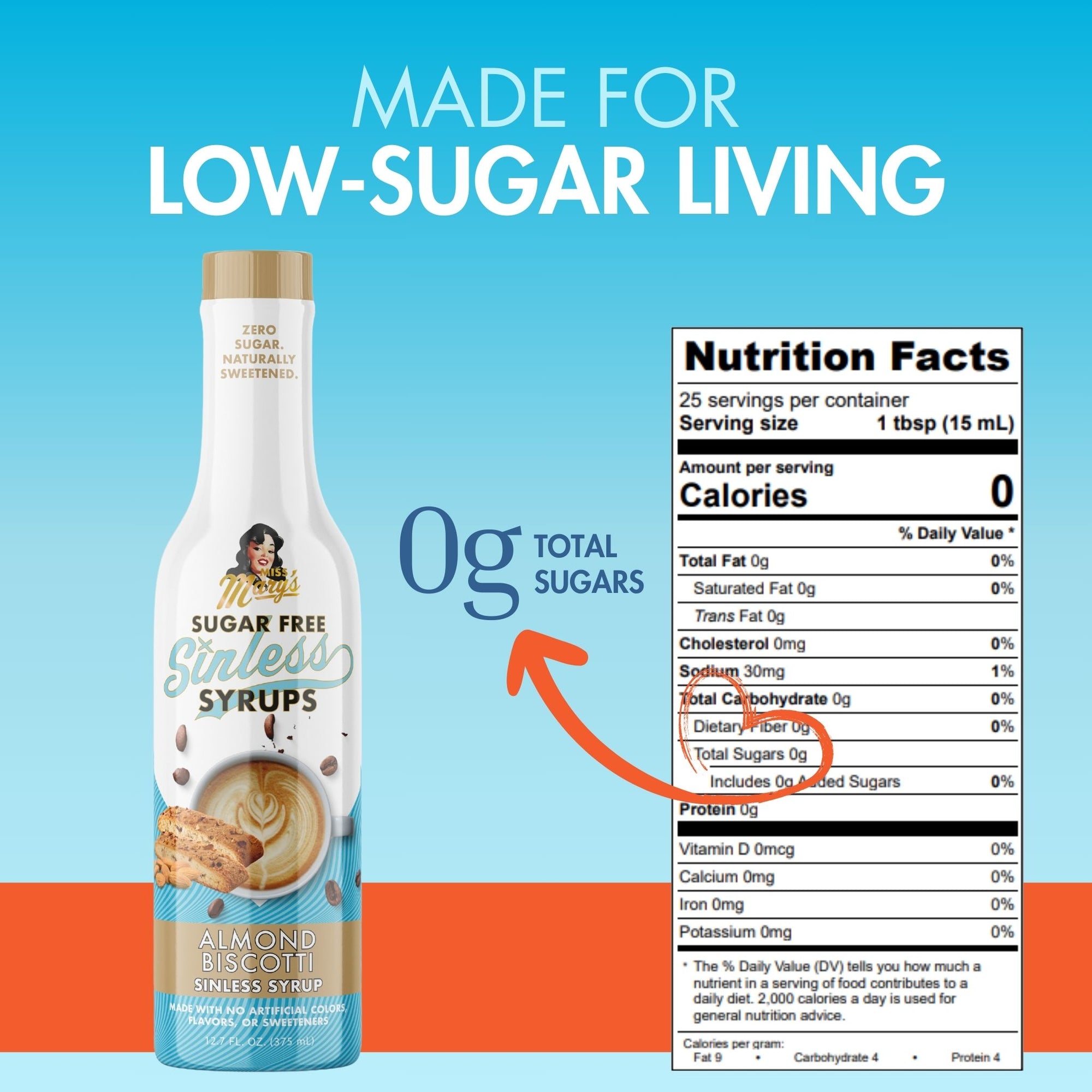 Sugarfree Almond Biscotti Sinless Syrup Nutrition Label