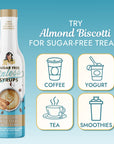 Miss Mary's Sugar Free Sinless Syrups Almond Biscotti coffee syrup with text  'TRY Almond Biscotti FOR SUGAR-FREE TREATS' and graphics for Coffee, Yogurt, Tea, and Smoothies against a blue background.