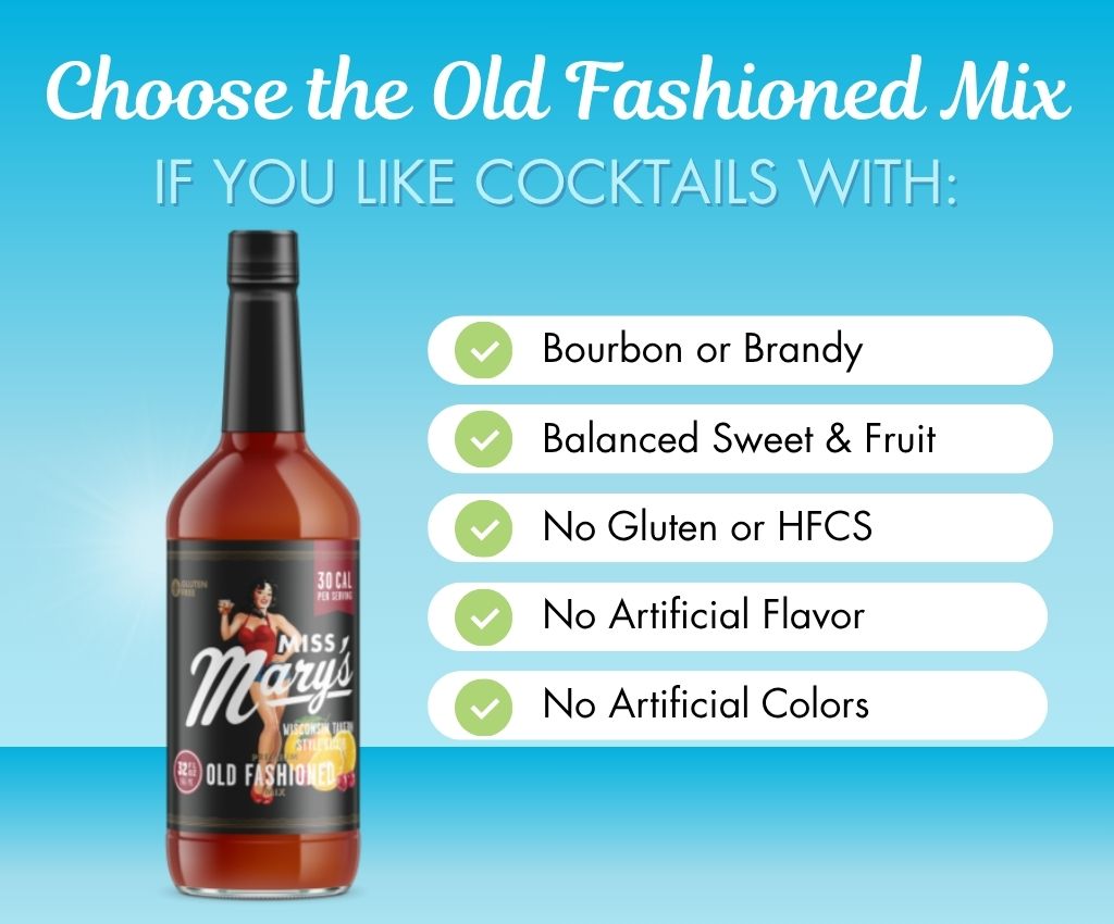 Miss Mary's Old Fashioned Mix bottle with qualities on blue background