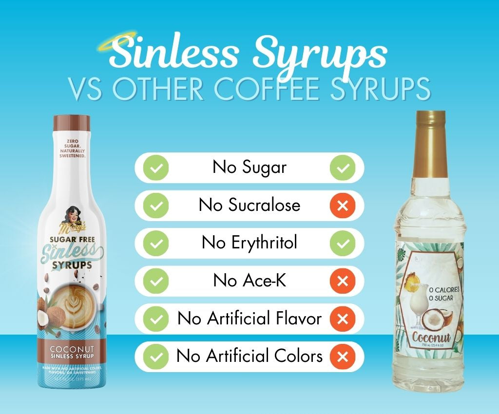 Comparison of Sinless Syrups with other coffee syrups on a blue background