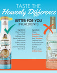 Compare Coconut Sinless Syrup Ingredients