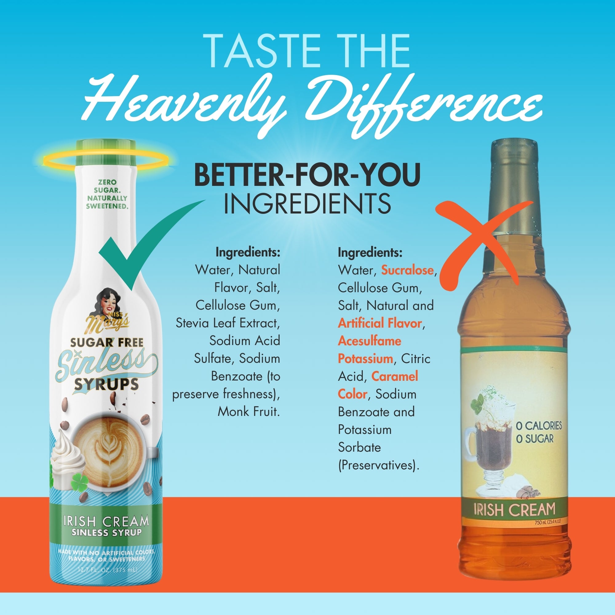 Compare Irish Cream Sinless Syrup Ingredients