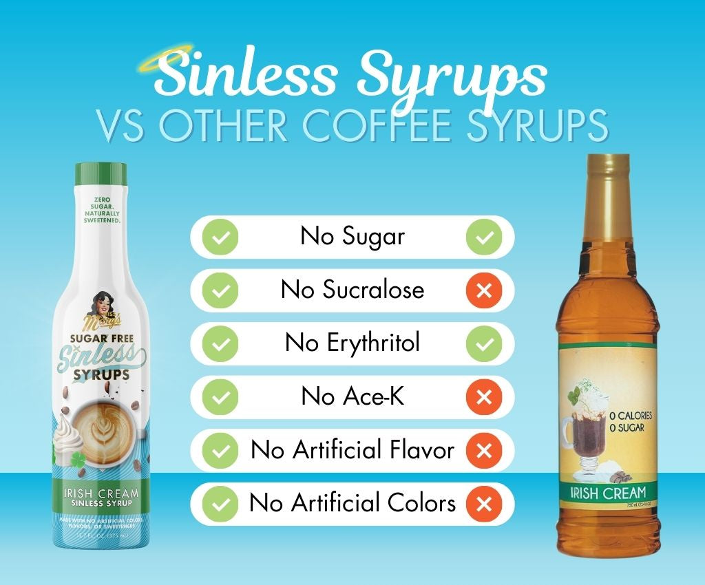 Comparison chart of Sinless Syrups vs other coffee syrups on a blue background