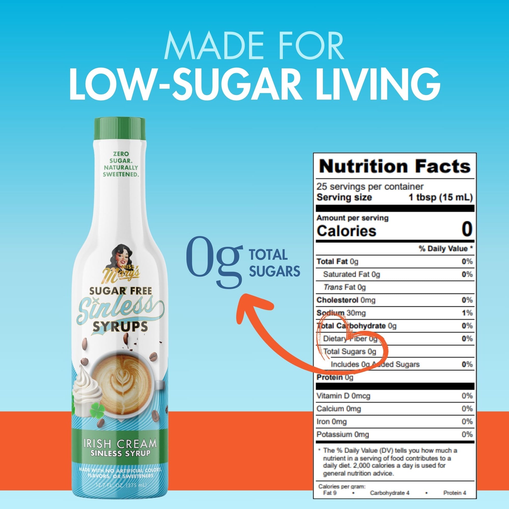 Sugarfree Irish Cream Sinless Syrup Nutrition Label