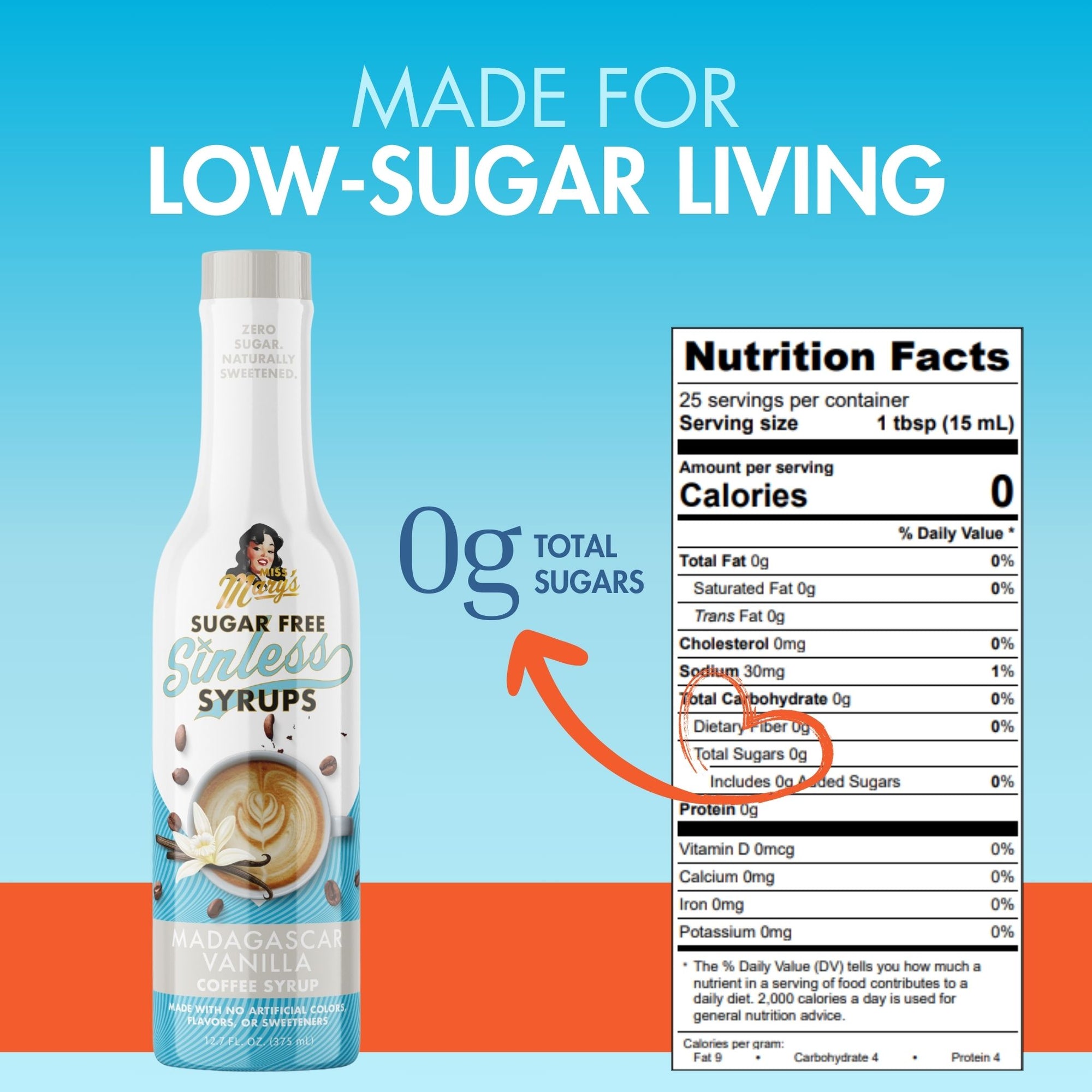 Sugarfree Madagascar Vanilla Sinless Syrup Nutrition Label