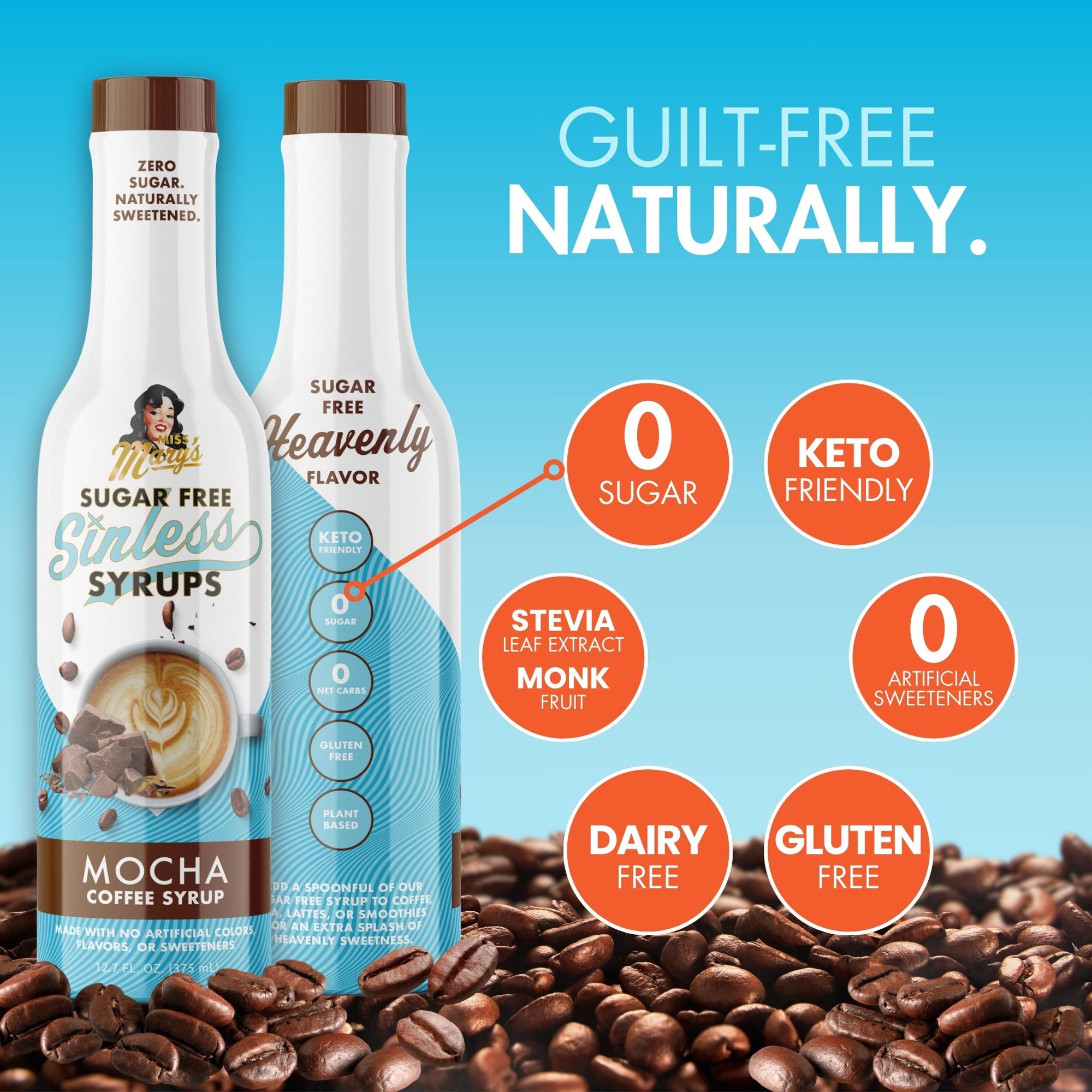 What makes Mocha Sinless Syrup better for  you?