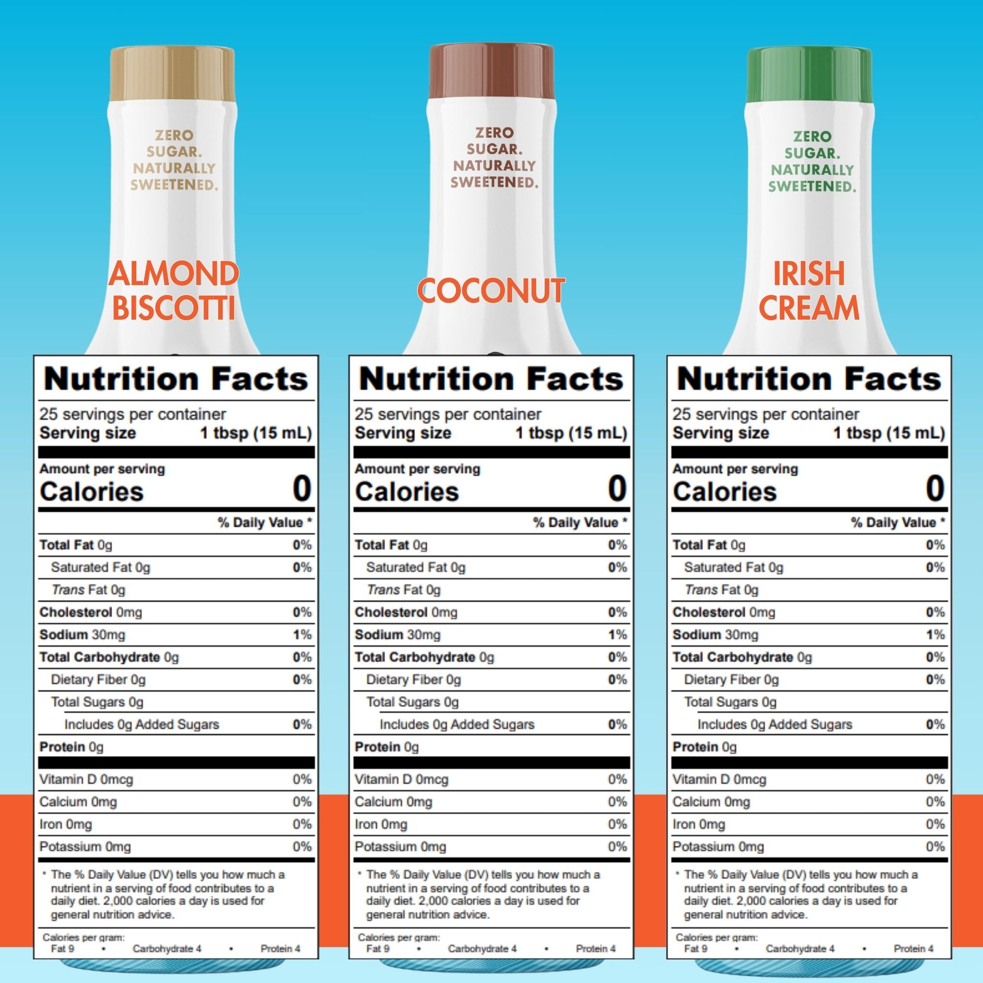 Sugarfree Morning Vacay Sinless Syrup Collection Nutrition Labels