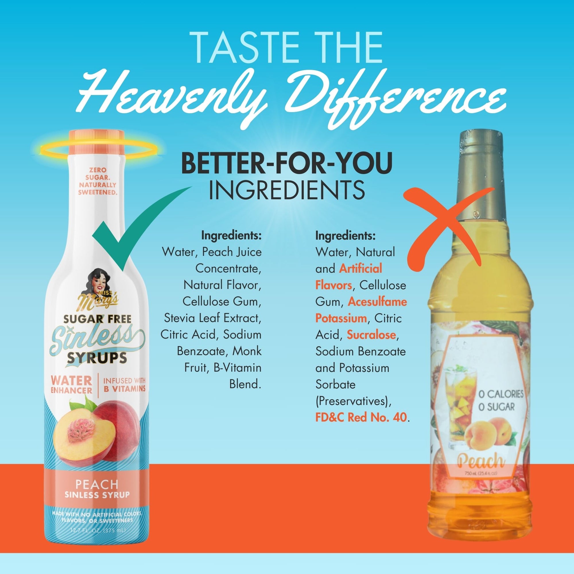 Compare Peach Sinless Syrup Ingredients