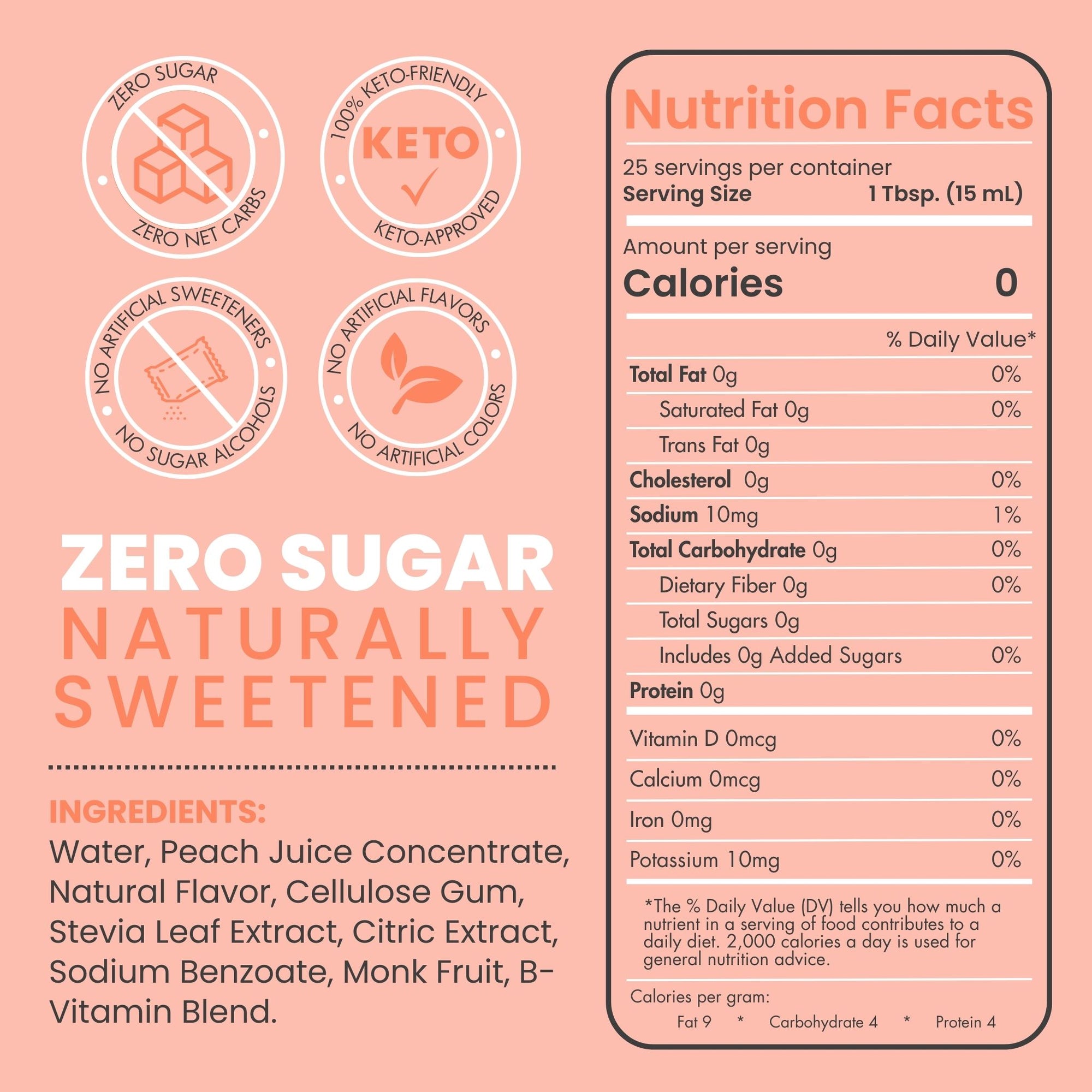 Nutrition label for a Peach Sinless Syrup with zero sugar and naturally sweetened on a pink background.