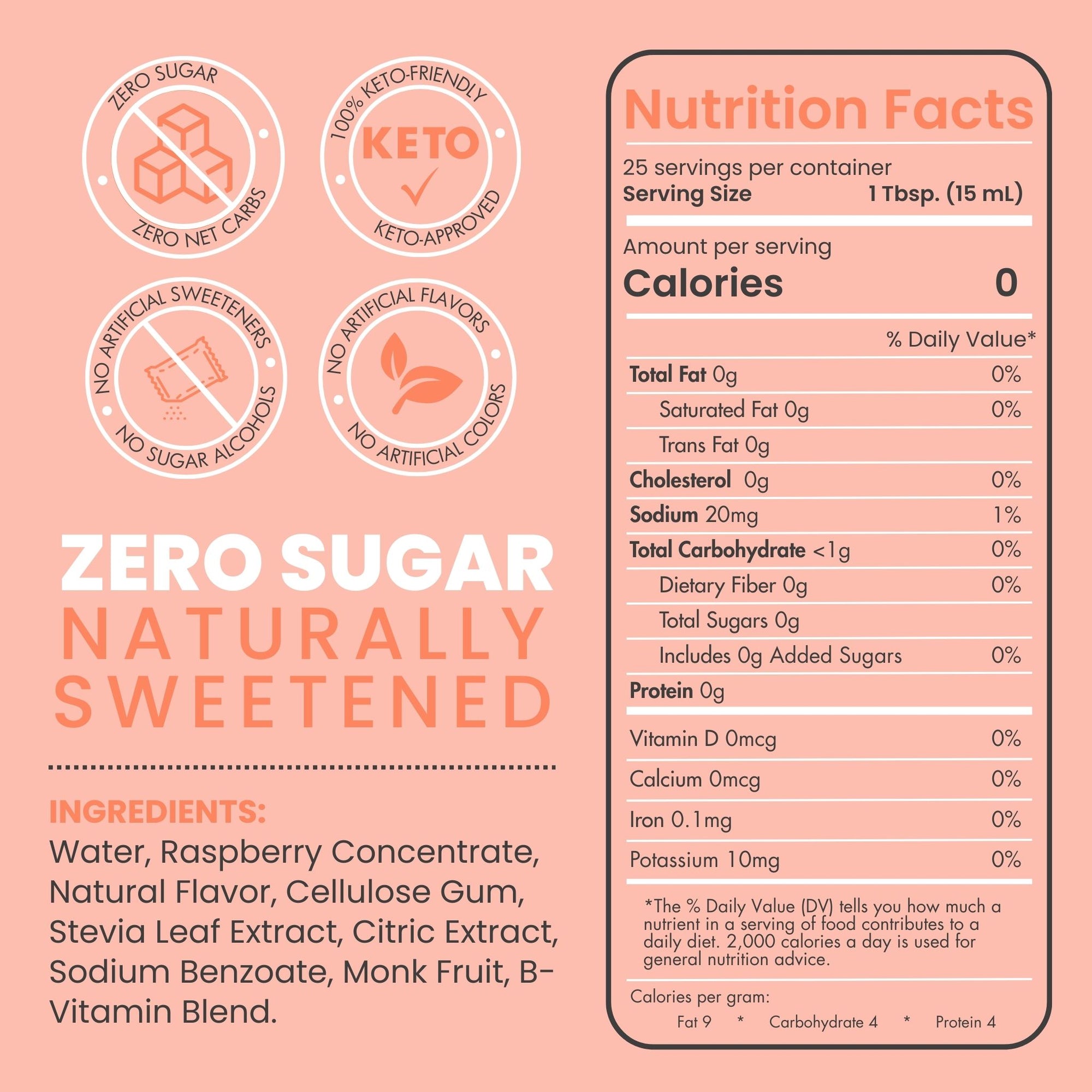 Fruit Syrup Collection — Sugar Free Sinless Syrups