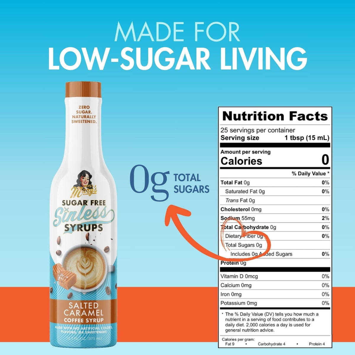 Sugarfree Salted Caramel Sinless Syrup Nutrition Label