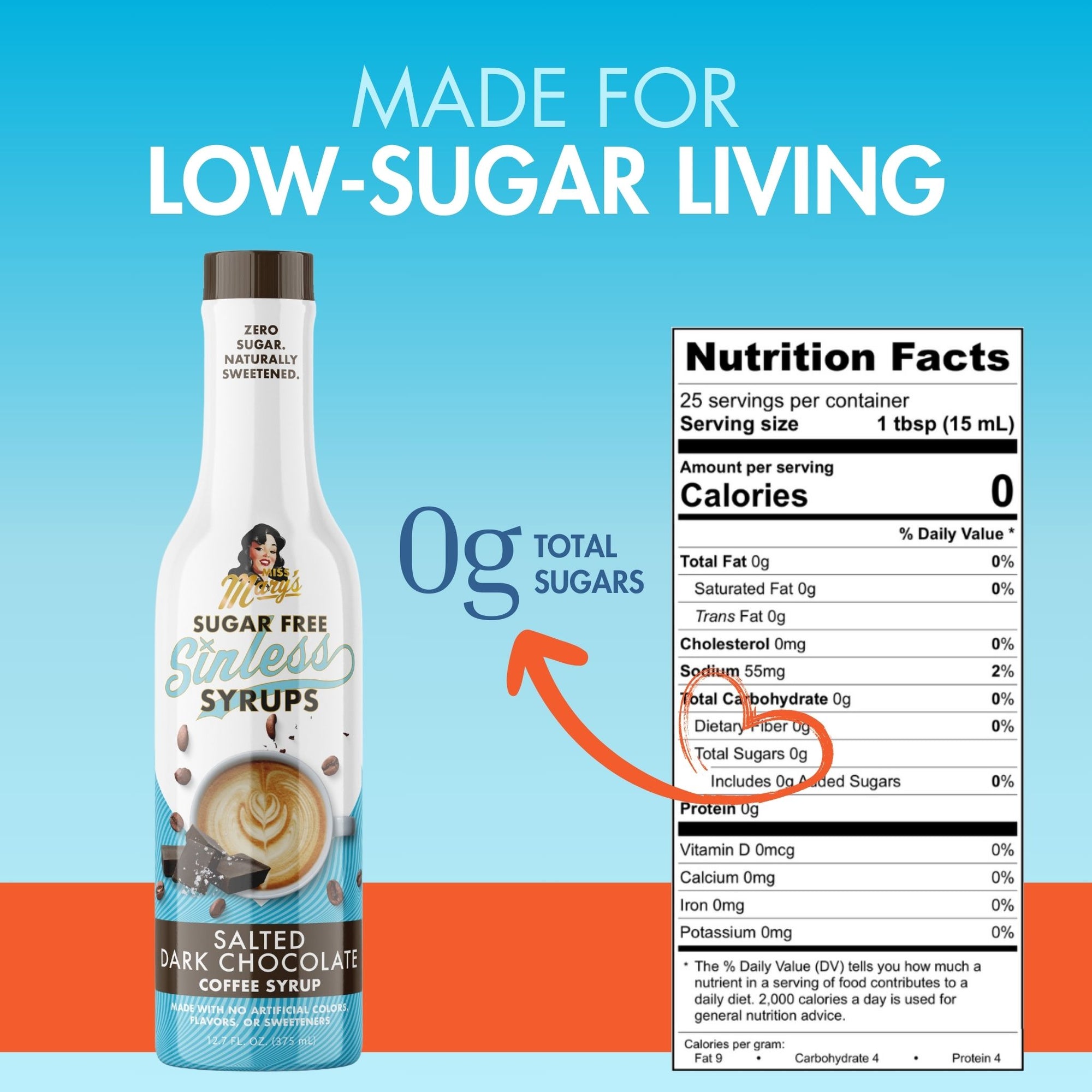 Sugarfree Salted Dark Chocolate Sinless Syrup Nutrition Label