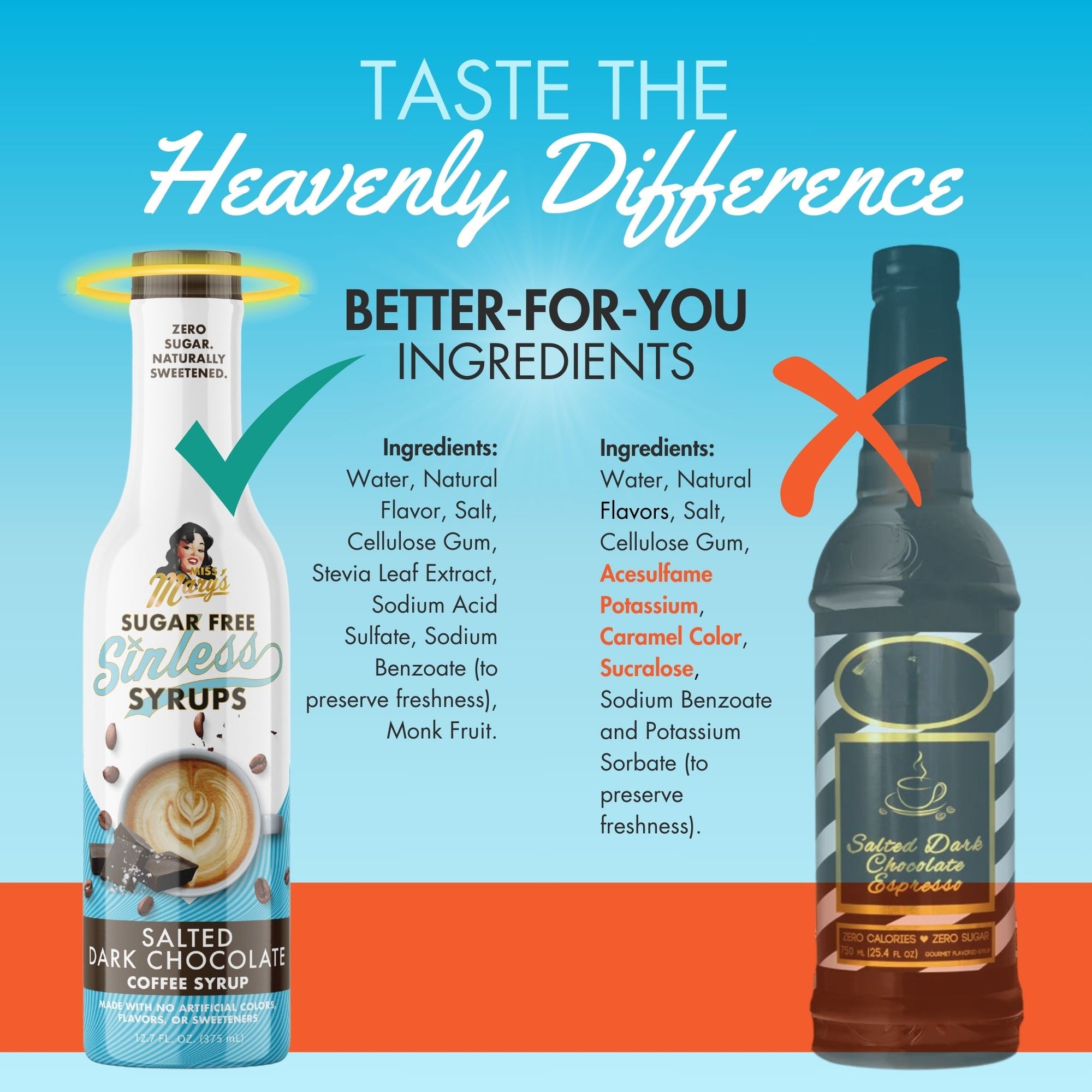 Compare Salted Dark Chocolate Sinless Syrup Ingredients