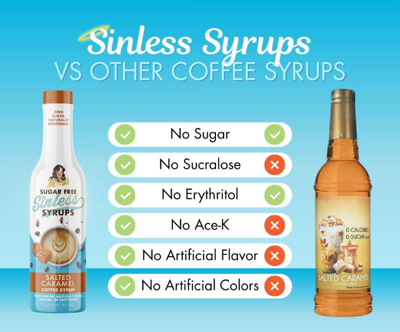 Comparison chart of Salted Caramel Sinless Syrups vs other coffee syrups on a blue background