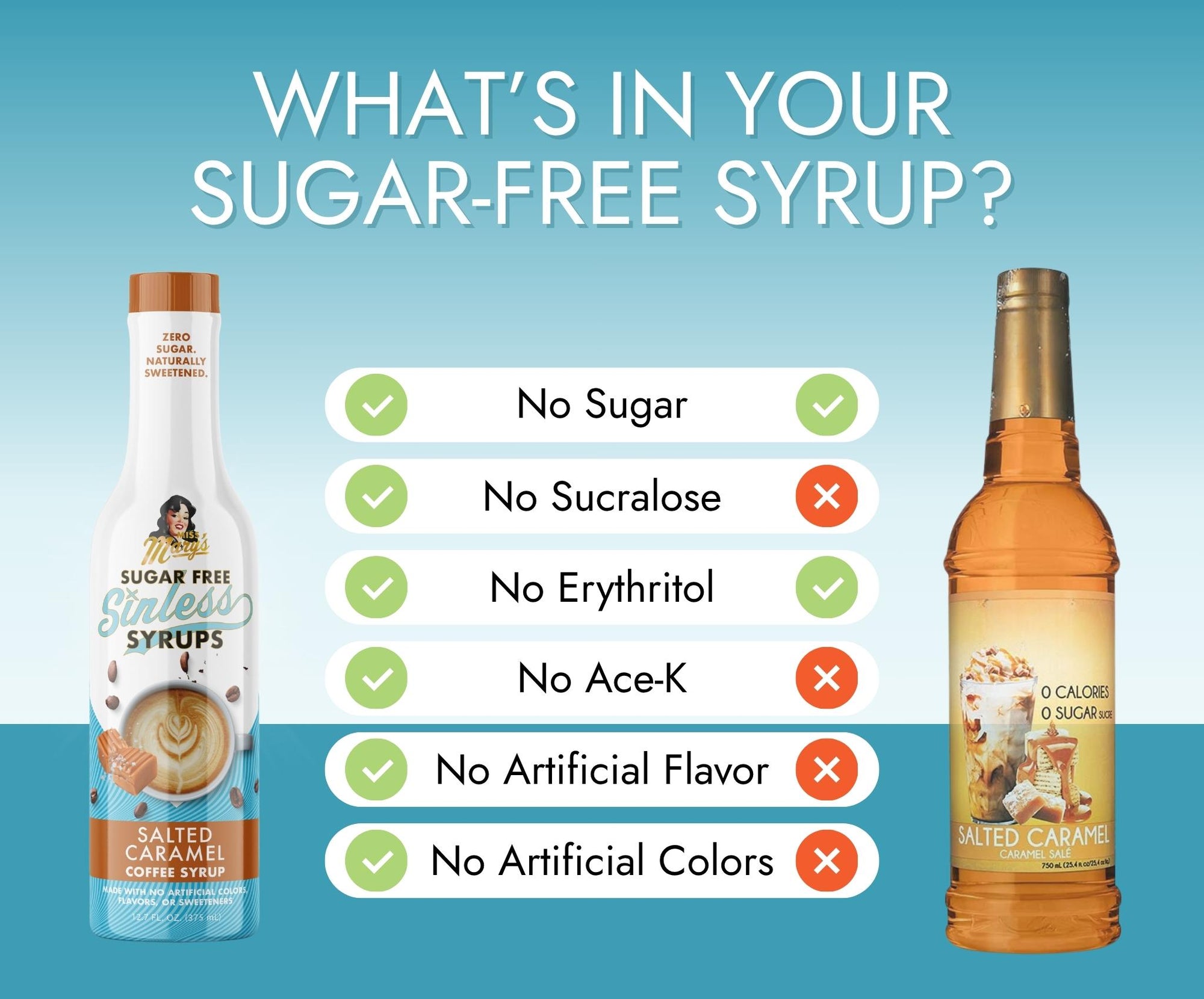 Salted Caramel Ingredient graphic on blue background