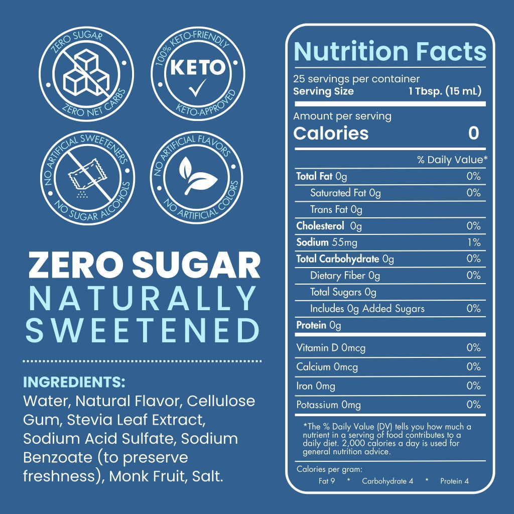 Nutrition label for Salted Sinless Syrups with zero sugar and naturally sweetened ingredients on a blue background.