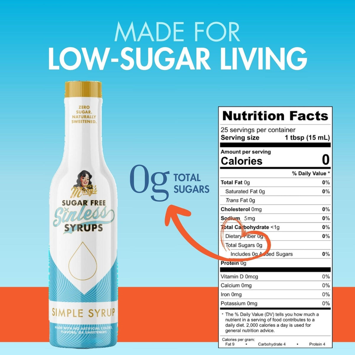 Sugarfree Sinless Simple Syrup Nutrition Label