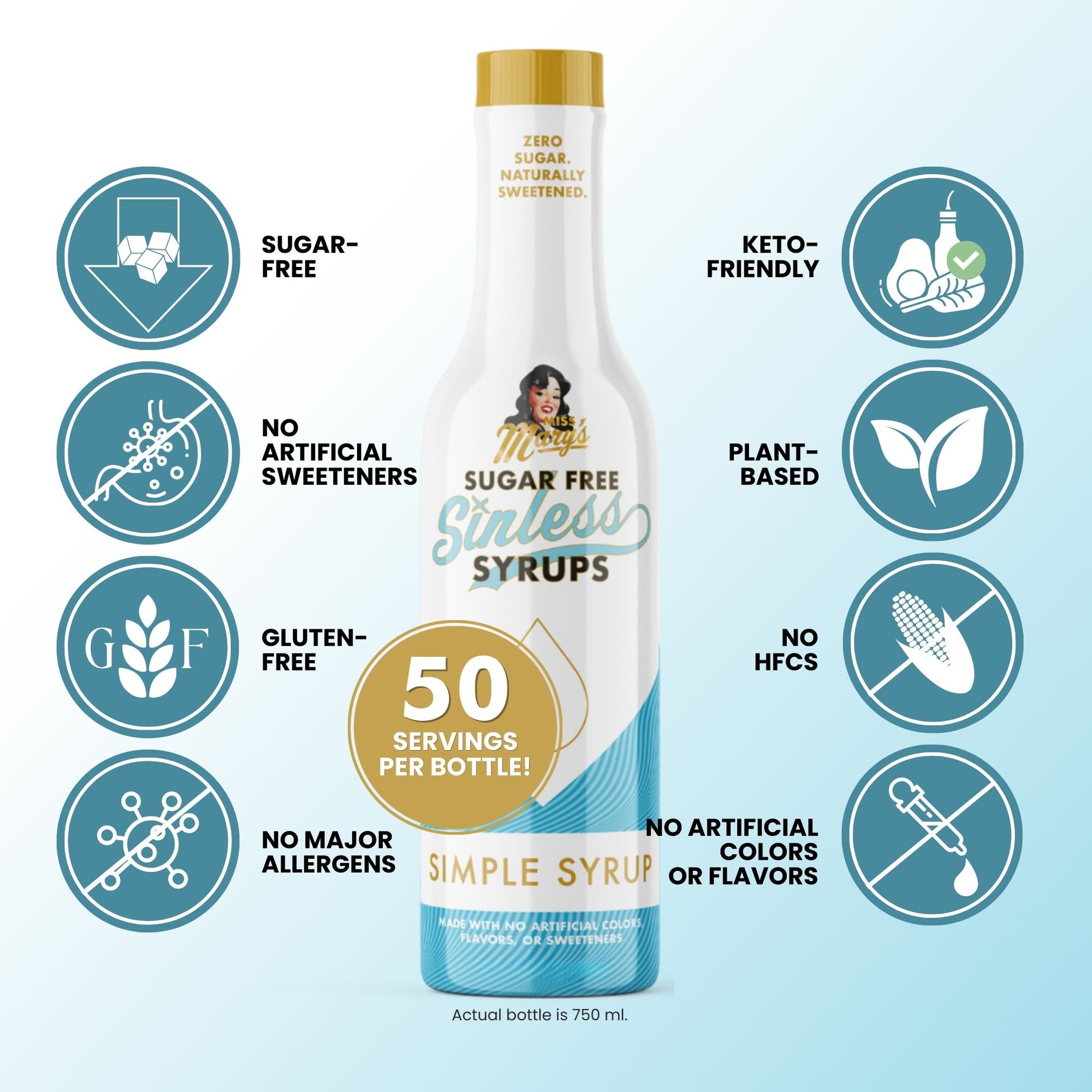 Sugar-Free Sinless Syrups | Keto-Friendly | No Artificial Sweeteners ...