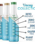 Three bottles of sugar-free coffee syrups with 'Vacay Collection' branding plus keto-friendly, gluten-free, and plant-based attributes.