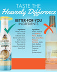 Compare White Chocolate Sinless Syrup Ingredients